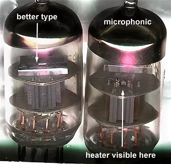 6 ф 12 п. 12с3с Триод. 12sf7 Triode. El-156 лампа характеристики. El156 аналоги.