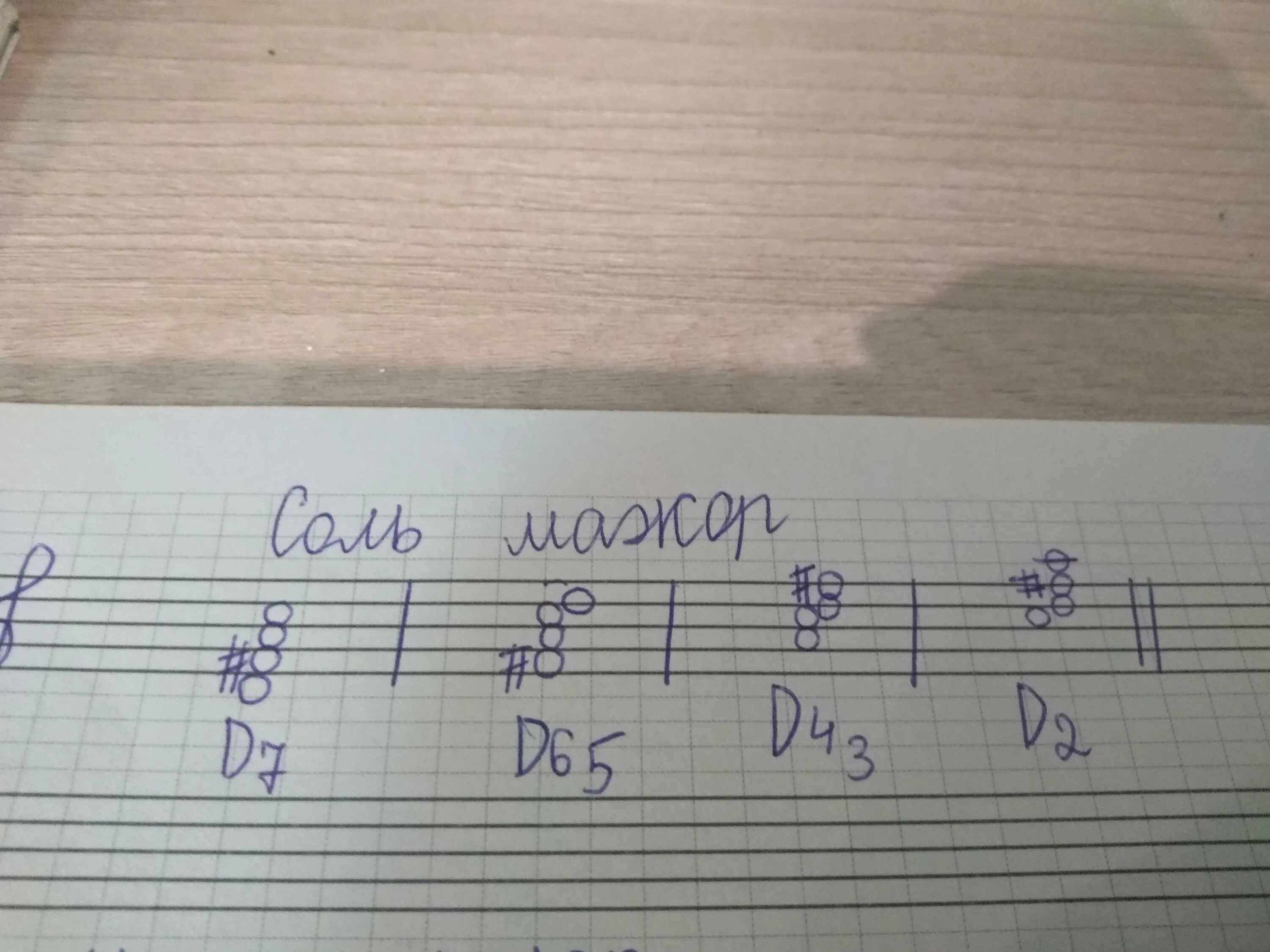 S53 сольфеджио. Ми мажор t53 s64 d6. T64 в фа диез миноре. Си минор s53 s6 s64. A-dur т53,s64.