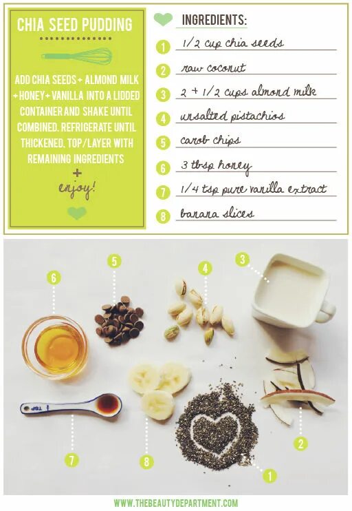 Пудинг с семенами чиа и манго. Ягодный джем с чиа. Семена чиа 100 гр. Напиток с семенами чиа для похудения. Чиа протеин (молотые семена чиа) 200 gr.