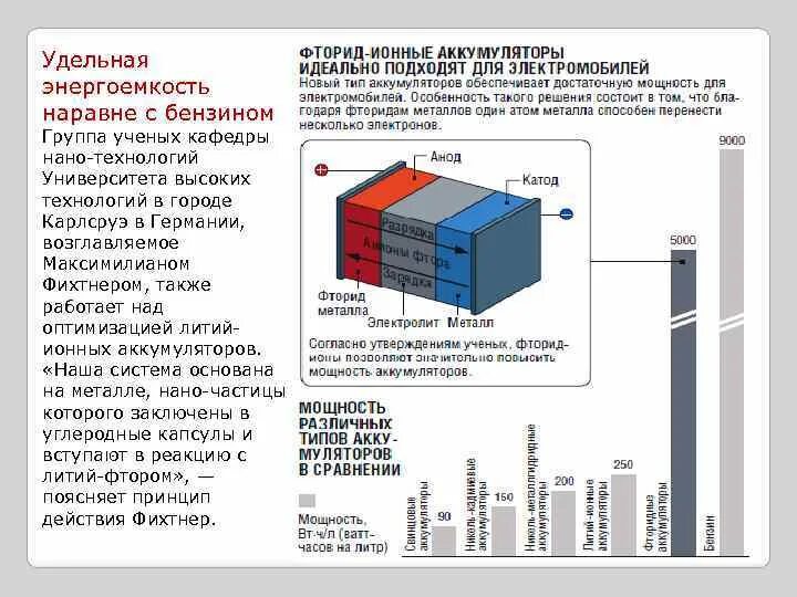 Как заменить литий ионный аккумулятор Что нужно знать об аккумуляторных отвертках 220 Вольт
