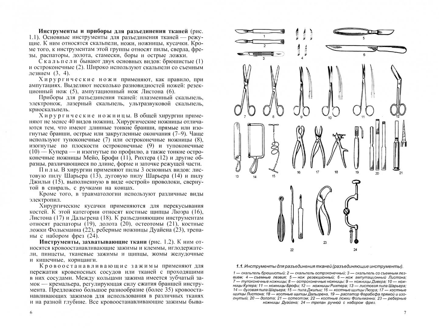 Инструменты для разъединения тканей в хирургии список. Хирургические инструменты топографическая анатомия. Инструменты для разъединения тканей в хирургии Ветеринария. Инструменты для разъединения тканей топографическая анатомия.