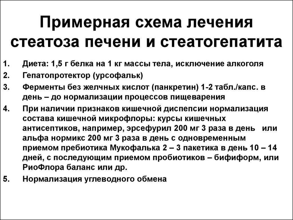 Признаки жировой печени. Схема лечения гепатоза печени лекарствами. Схема лечения стеатоза печени. Лечение стеатогепатоза печени препараты. Схема лечения жирового гепатоза препараты.