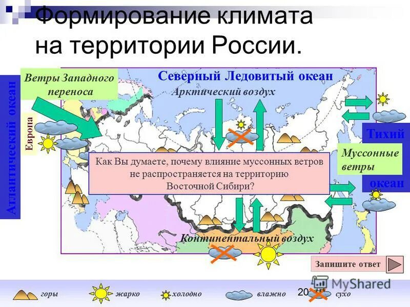 территорий оказывает влияние и на. территорий оказывает влияние и на. факторы формирования климата россии. территорий оказывает влияние и на. формирование климата на территории россии.