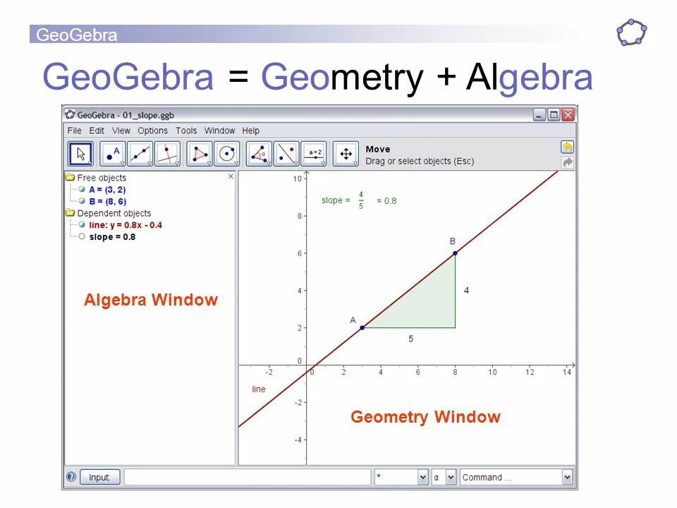 Algebraic geometry notes filetype pdf. Geogebra geometry. geogebra ограничение. geogebra в школьном курсе физики. геогебра логарифм.