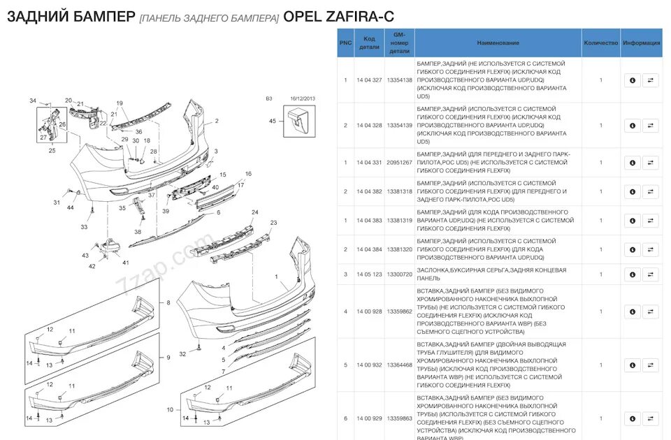 Передний бампер Opel Opel Zafira b схема. Opel Zafira-b схема бампера. Схема крепления переднего бампера Опель Зафира. Детали крепления переднего бампера Опель Зафира б.