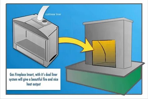 Insert using