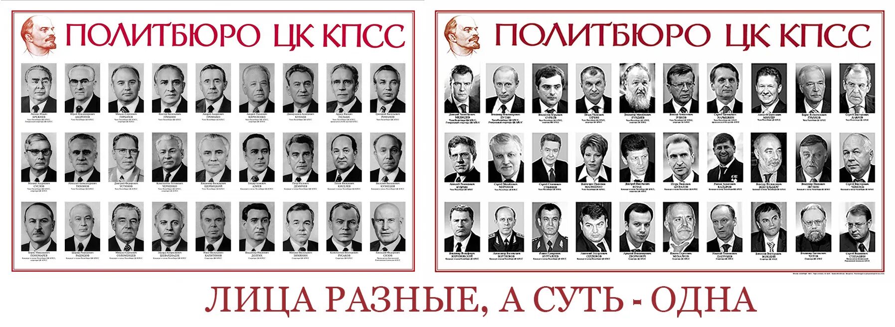 Как расшифровывается кпсс. Политбюро цк кпсс 1979г. политбюро цк кпсс 1991. члены политбюро цк кпсс 1989. члены политбюро ссср.