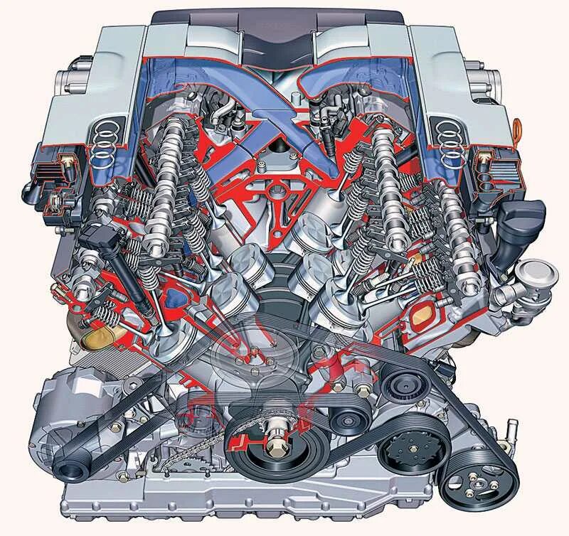 12 двиг. Ауди w12 двигатель. Ауди двигатель двигатель w12. Двигатель w12 Audi a8. Двигатель Ауди w12 6.0.