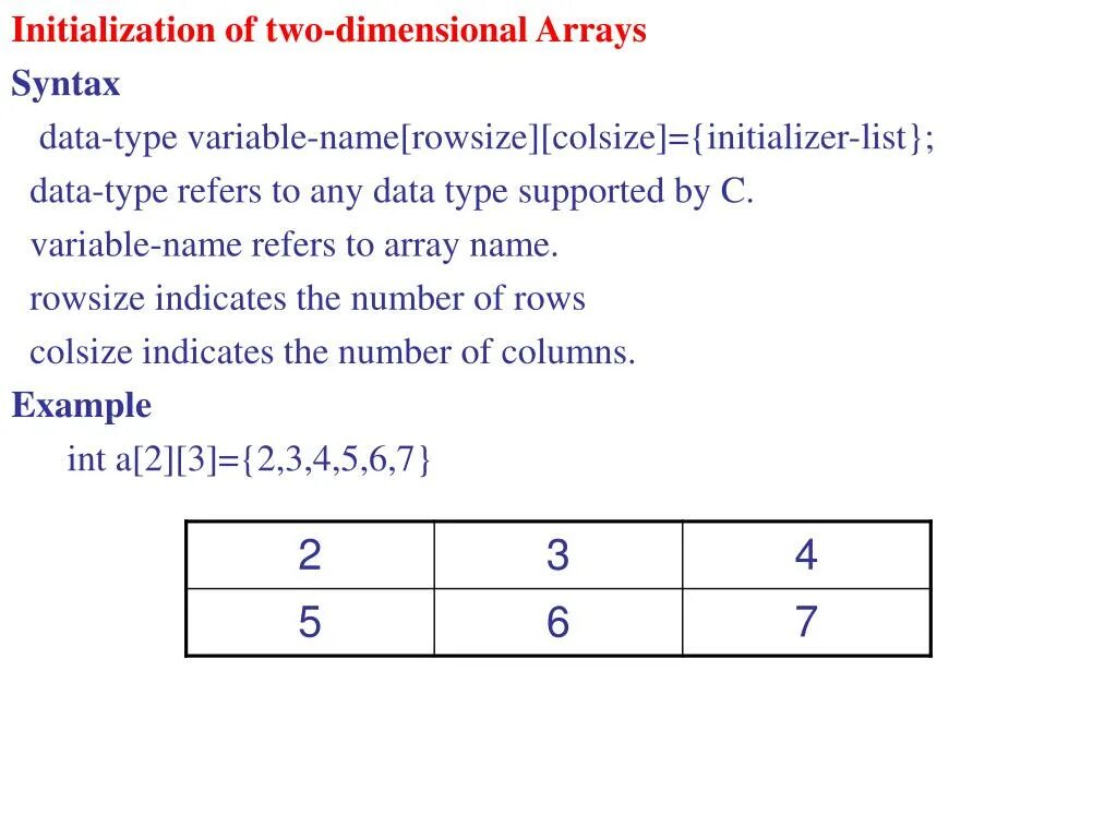 Dimensional array. Two dimensional array. Two dimensional array java. Array Dimensions.. Two-dimensional array c++ Matrix.