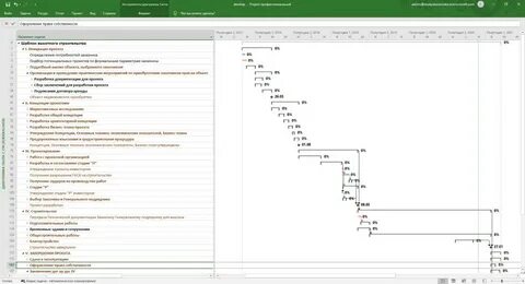 Проект образец 2024