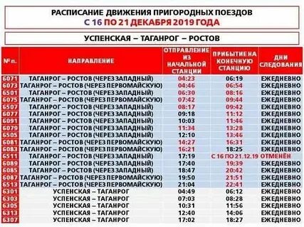 Расписание электричек ростов орловка кубанская
