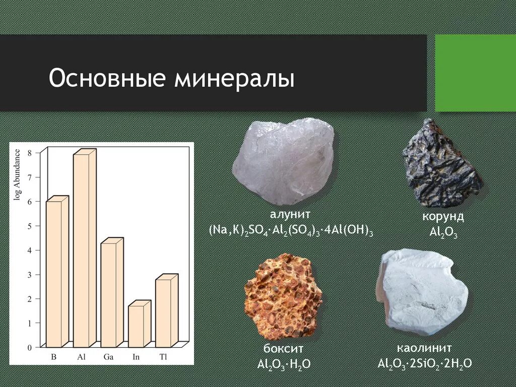 Основным компонентом минерала