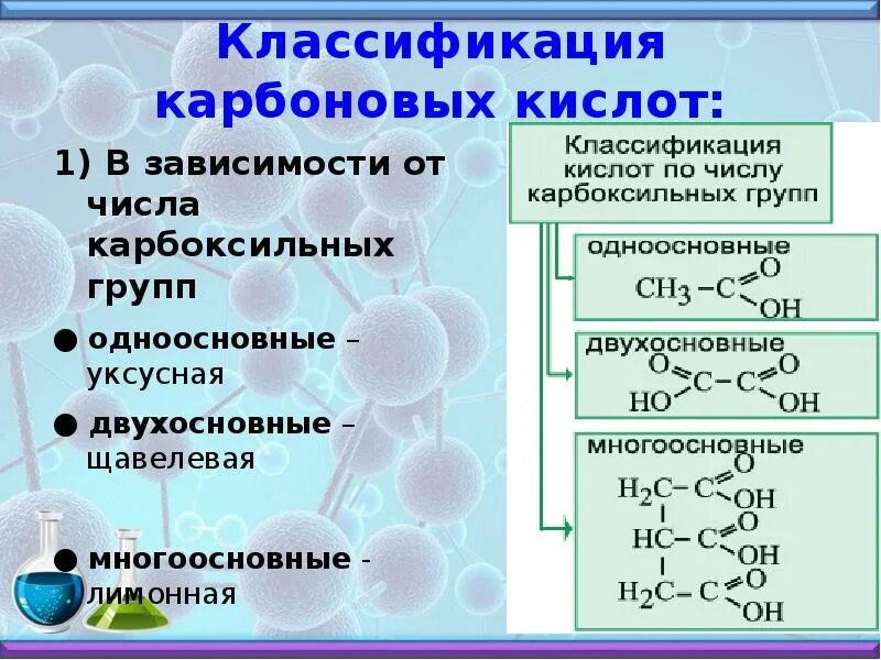 Двухосновные карбоновые кислоты щавелевая кислота. Предельные двухосновные карбоновые кислоты. Двухосновные карбоновые кислоты номенклатура. Непредельные двухосновные карбоновые кислоты. Типы карбоновых кислот