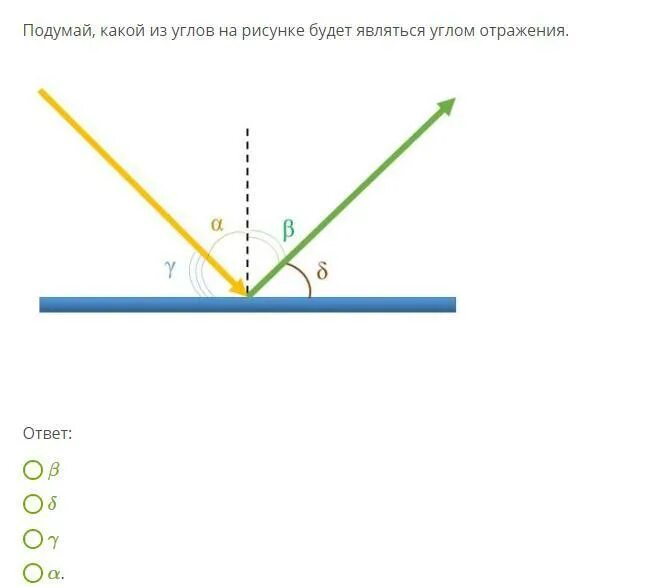 Какой угол на рисунке является углом отражения. Угол падения на рисунке. Угол рисунок. Угол, который является углом отражения. Угол падения луча рисунок.