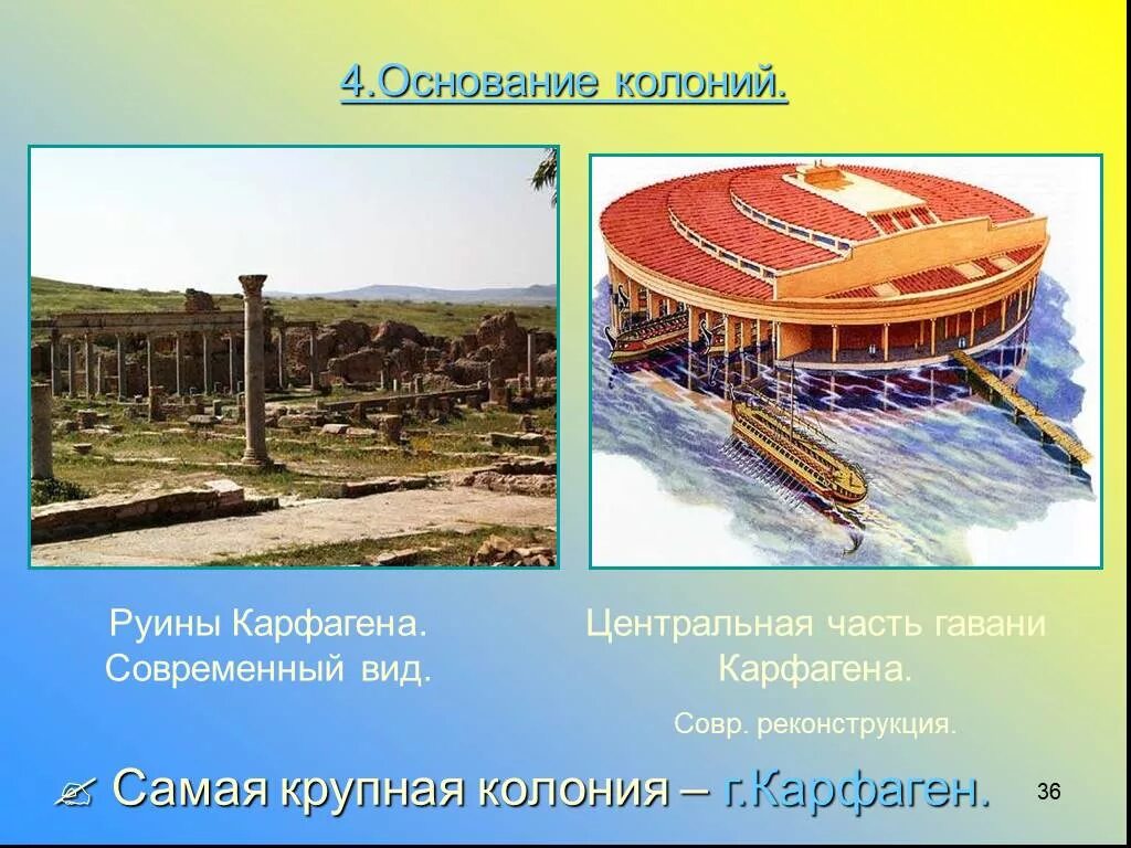 Карфаген история 5 класс кратко. Карфаген колония финикийцев. Основание колоний Карфагена. Основание колоний в том числе Карфагена. Самая крупная колония Карфаген.