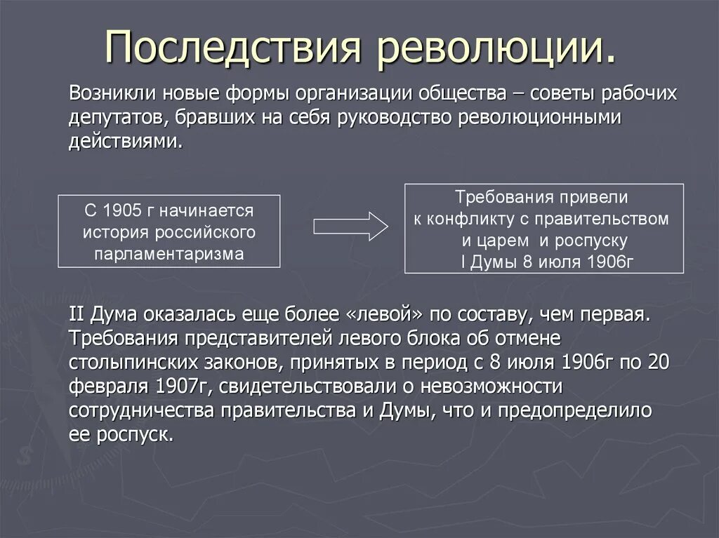 Влияние революции на экономику. Последствии реворлюцпии. Последствия революции. Последствия революции 1917. Последствия революции в России.