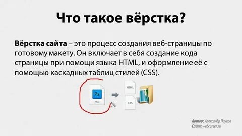 Глючить это простыми словами