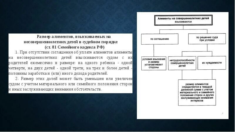 Содержание несовершеннолетних детей семейный кодекс. Размер алиментов на несовершеннолетних детей. Порядок уплаты алиментов схема. Взыскание алиментов на несовершеннолетних детей. Размер алиментов взыскиваемых в судебном порядке.