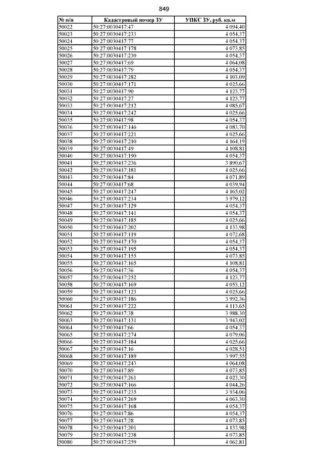 Выполни деление в столбик. Д002-013-007. 001 вес. 958556806209b9 вес. 13.