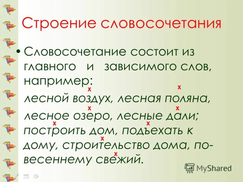 словосочетания о лете. главное слово в словосочетании. синтаксис картинки для презентации. собрались на опушке главное слово. чтоьтакое словосочетание.