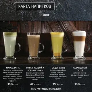 Напитки на основе кофе