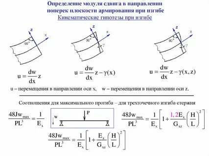 Методы определения модулей упругости