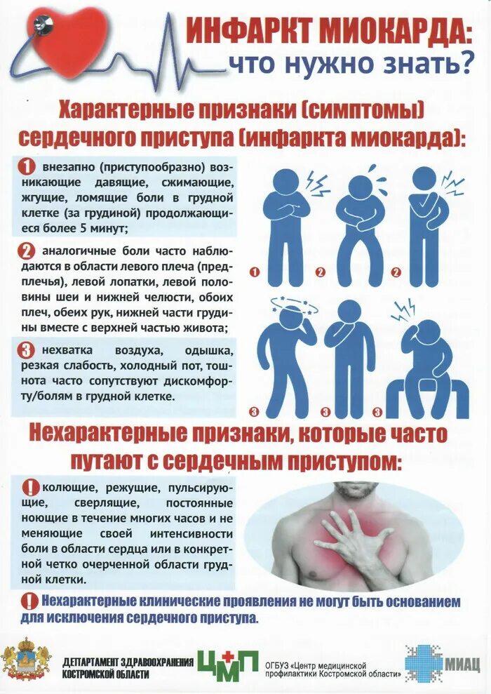 Как пережить сердечный приступ, если вы находитесь в одиночестве