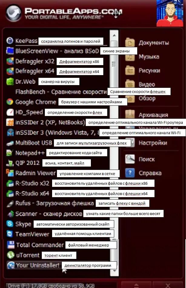 Портативные программы компьютера. Портативные программы компьютера