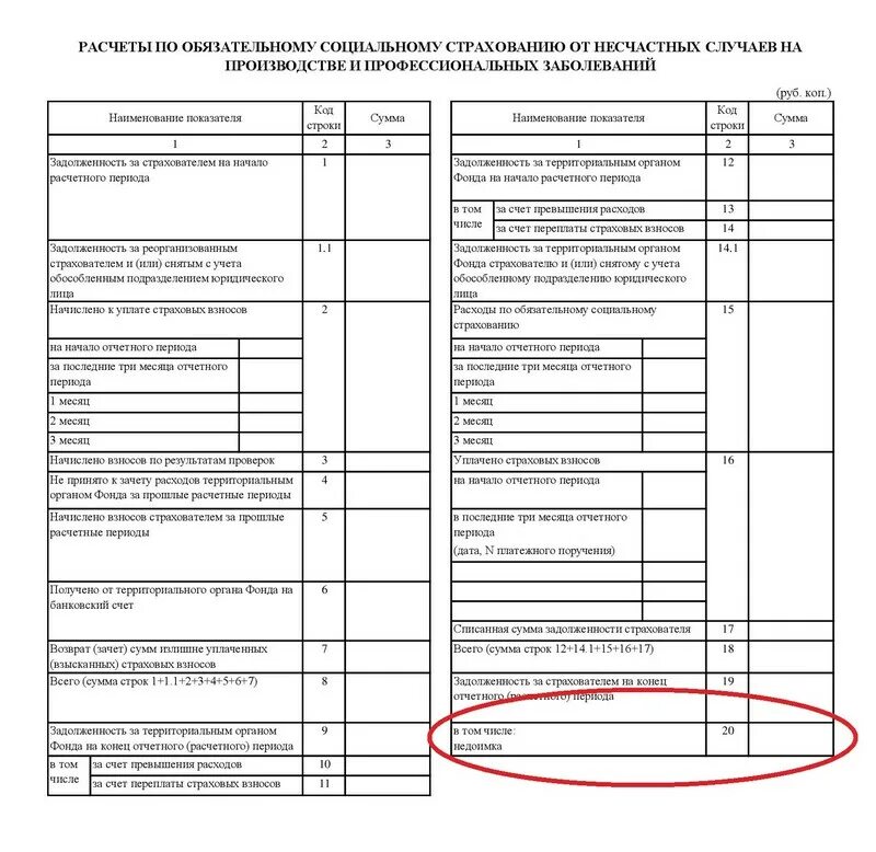 Нужно ли сдавать 4 фсс. 4 ФСС таблица 2 строка 16 заполнение. Отчет 4 ФСС. 4 ФСС название отчета. Недоимки по страховым взносам,.