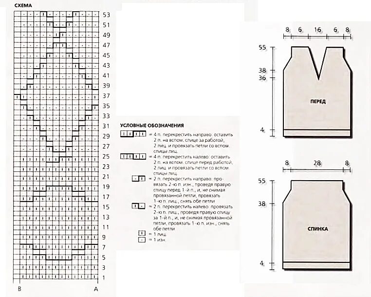 Узоры с описанием для безрукавки. Схемы вязания спицами безрукавок для женщин 54 размер. Вязание спицами безрукавки для женщин со схемами 50. Схема вязания женского жилета спицами для начинающих. Вязаный жилет для женщин спицами 50 размер и схема для вязания.