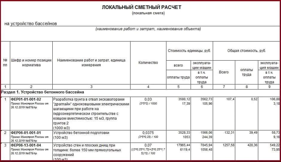 Установка откосов смета. Смета на монтаж окон пвх. смета на монтаж окон пвх и откосов. смета на потолок. смета на сети связи.