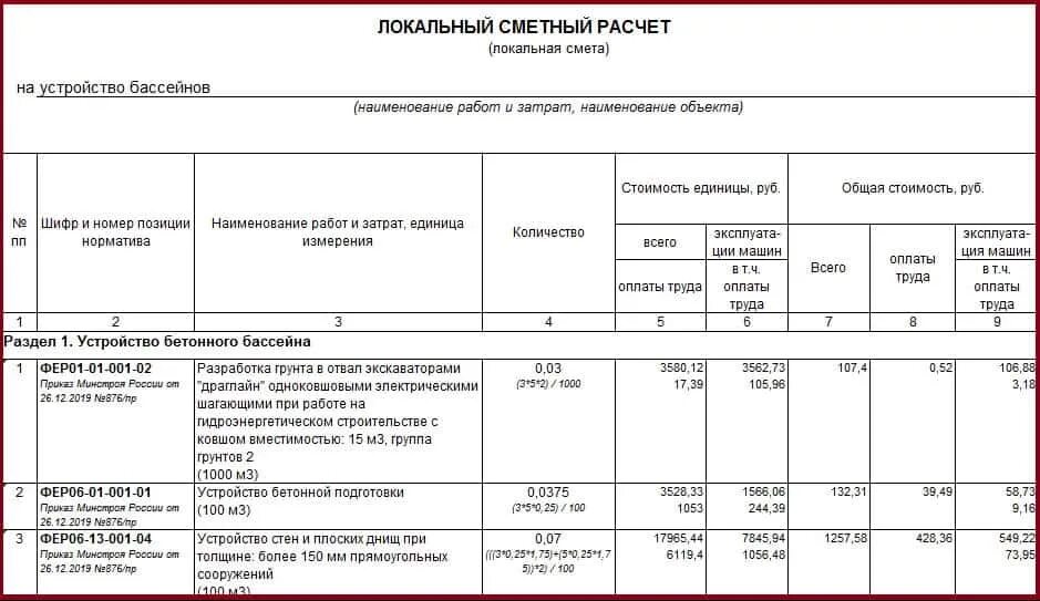 Пвх потолки расценка в смете. Смета на монтаж окон ПВХ. Смета на монтаж окон ПВХ И откосов. Смета на установку натяжного потолка. Смета на сети связи.