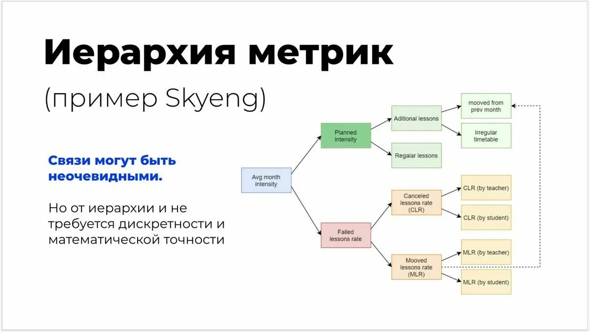 Блондинка рада продемонстрировать навык сосания для агента