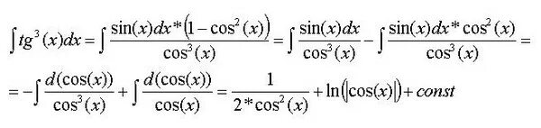 Интеграл tg