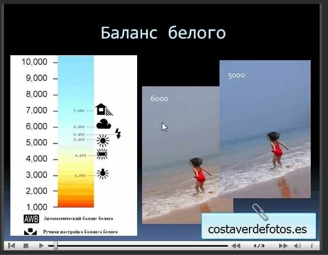Автоматический баланс белого. Баланс белого значок. баланс белого в фотоаппарате. баланс белого в солнечный день. баланс белого в видеокамере.