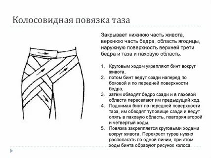 Повязка на живот