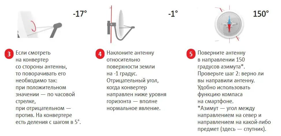 Настраиваем тарелку триколор самостоятельно. Как самому выставить спутниковую тарелку. МТС угол наклона спутниковой антенны. Угол поворота конвектор на спутниковой торелке. Как правильно отрегулировать спутниковую антенну.