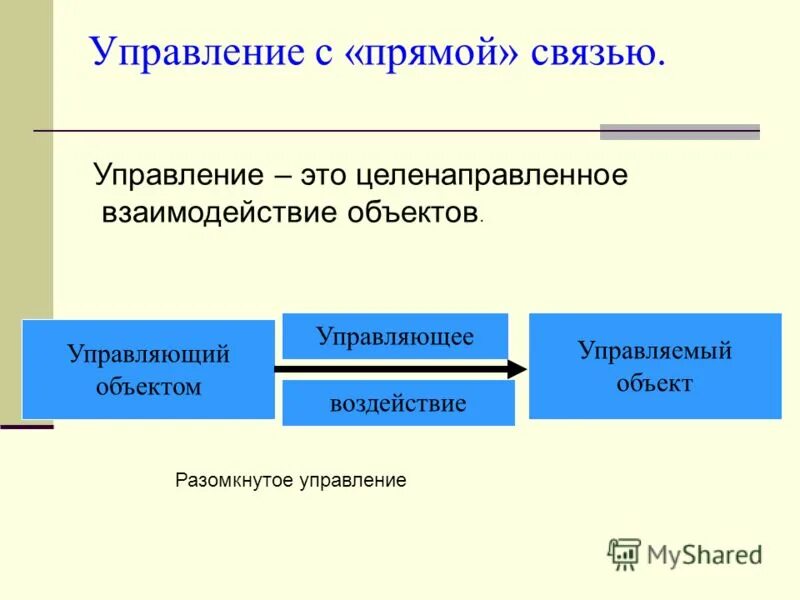 Управление с прямой связью. Прямые и обратные связи в управлении. Управление с прямой связью в информатике. Прямая связь это в менеджменте.