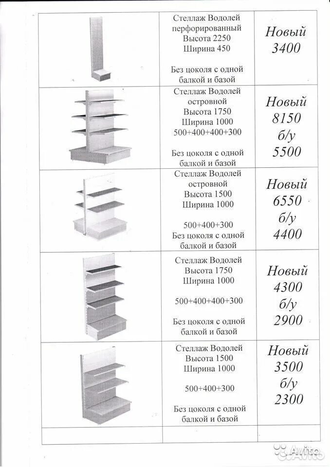 Система водолей. Система водолей. Водолей миф. Водолей характеристика знака. Задания водолей.