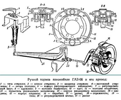 Тормозная схема газ 66