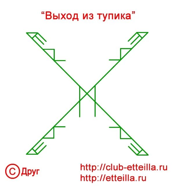 Став политика. Руны выход из сложной ситуации. Став выход из сложной ситуации. Руны выход из кризиса. Руны для удачной дороги.