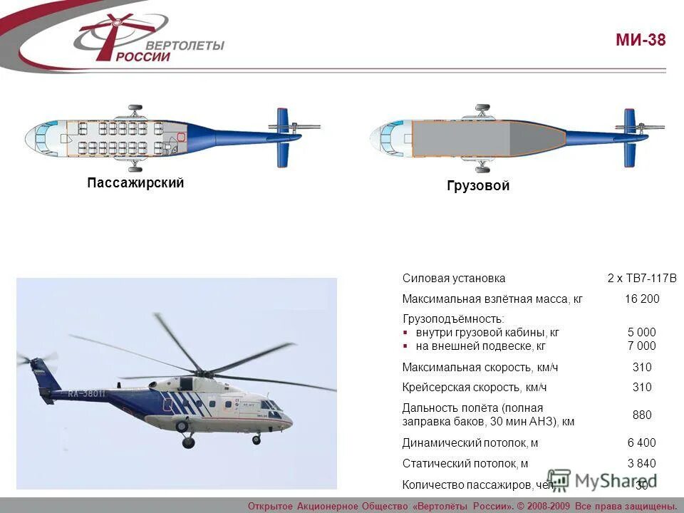Скорость вертолета. Грузоподъёмность вертолёта ми-8 на внешней подвеске. Масса вертолета. Максимальная взлётная масса.