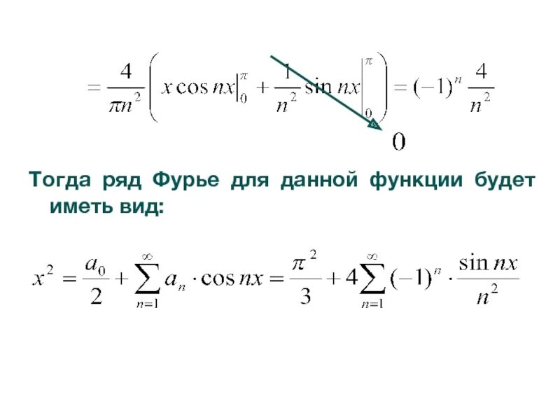Ряд фурье функции f x. Ряды фурье таблица. сумма ряда фурье. частичная сумма ряда фурье. ряды фурье для чайников.