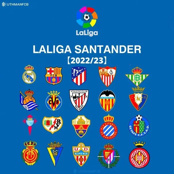 La Liga: Real Madrid and Barcelona learn fate with new season fixtures announced