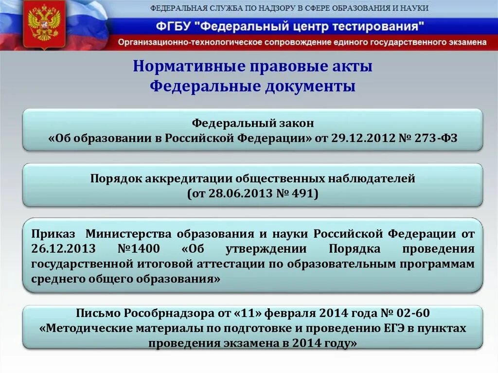 Какой документ определяет порядок аккредитации общественных наблюдателей. Федеральные нормативные акты. Нормативно правовые акты в образовании. Нормативные акты. Закон об образовании РФ. Нормативно правовые акты в образовании РФ.