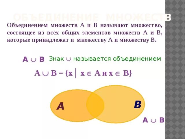 Знак объединения множеств. Объединение множеств а и б. Формула объединения множеств. Объединение множеств примеры.