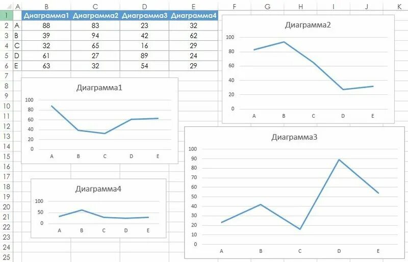 Как сделать графику лучше