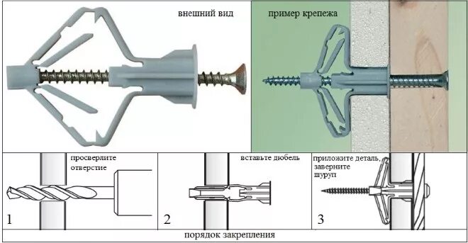 Сверло под дюбель 10. Дюбель бабочка 6х40. сверло под дюбель бабочка 10х50. сверло под дюбель 6х40. дюбель бабочка 6х30.