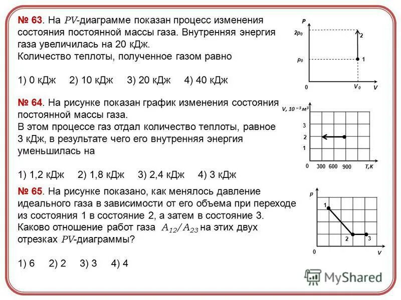 Газ получив количество. Изменение внутренней энергии графики. Изменение внутренней энергии газа на графике. Процесс изменения состояния газа показан на диаграмме.. На диаграмме показан процесс изменения.