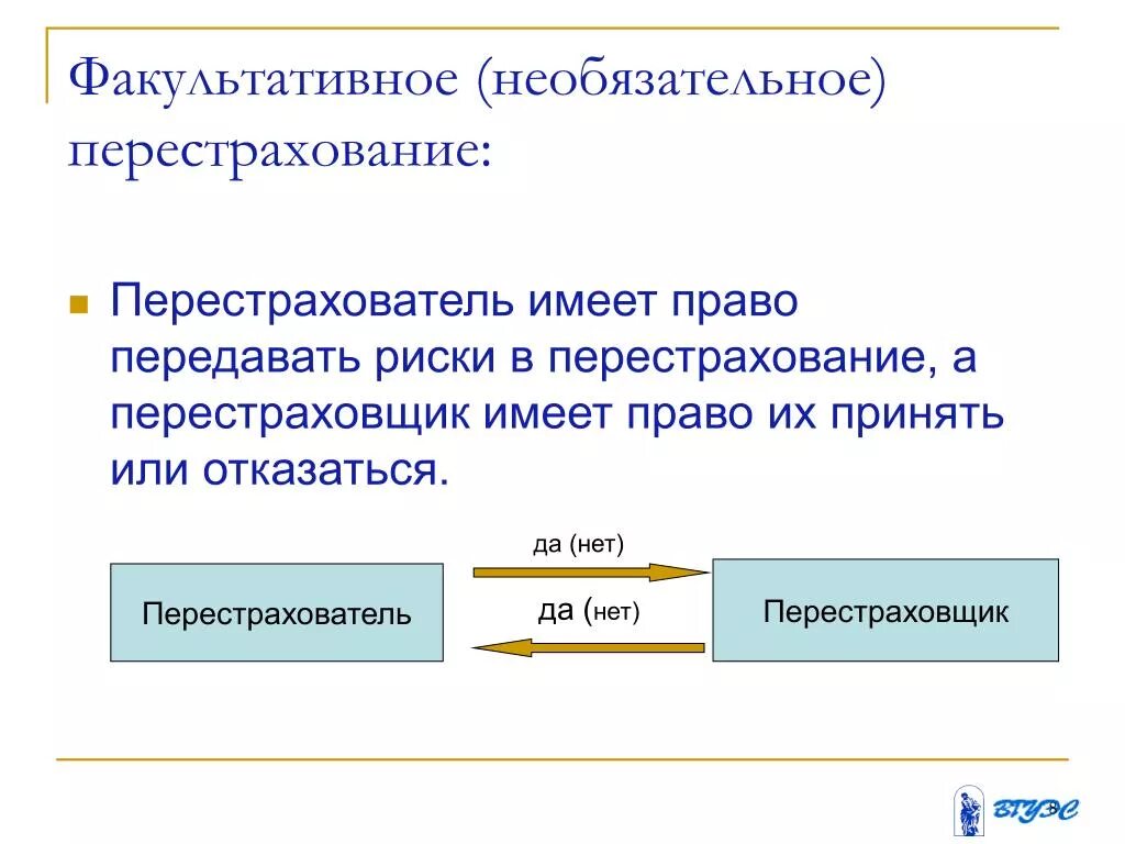 Перестрахование ответственности. Перестрахование формулы. Факультативное перестрахование. Факультативное перестрахование картинка. Задачи перестрахования.